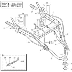 DR 55 H 6.5 -  - Efco Flail Mower Handle-bar and control box Diagram