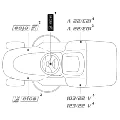 EF 103/22 V - 2019 - Efco Ride On Mower Labels 01 Diagram