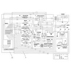 EF 92/24 KH (K2400AVD TWIN) - 2021 - Efco Ride On Mower Electric diagram Diagram