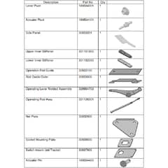 Countax Electric Empty Parts - From 01-01-1999 To 01-01-2014 - First Page
