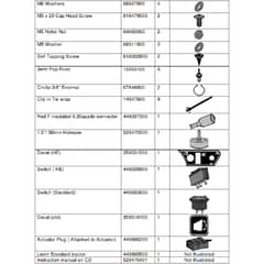 Countax Electric Empty Parts - From 01-01-1999 To 01-01-2014 - Third Page