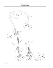 Husqvarna Ez5224 Bf - Steering
