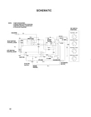 Husqvarna Ez5426 - Schematic