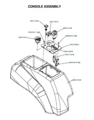 Husqvarna Ez 4216 Ho - Throttle Controls
