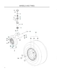 Husqvarna Ez 4824 Bf - Wheels & Tyres