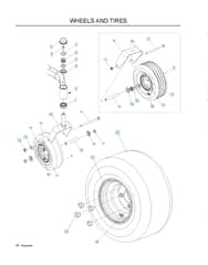 Husqvarna Ez 5221 - Wheels & Tyres