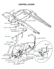 Husqvarna Ez 5424 Bi - Controls