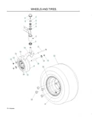 Husqvarna Ezc4824 - Wheels & Tyres