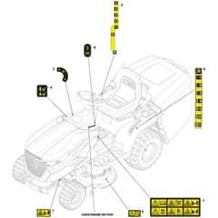 GLX 14-84G - Oleo-Mac Ride On Mower Labels Diagram
