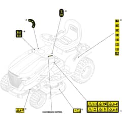 GLX 14-98HS - Oleo-Mac Ride On Mower Labels Diagram