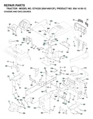 Husqvarna Gth220 - Chassis & Enclosures