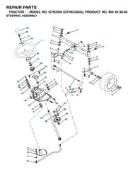 Husqvarna Gth2350 - Steering