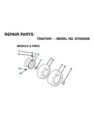 Husqvarna Gth2550 B - Wheels & Tyres
