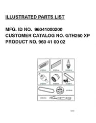 Husqvarna Gth260 Xp - Frequently Used Parts