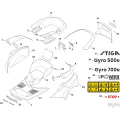 Gyro 500e - 2022-2025 - 2F7062505/ST1 - Stiga Zero Turn Mower Bodywork Diagram