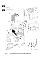 Husqvarna HUV4210E - Battery Charger A