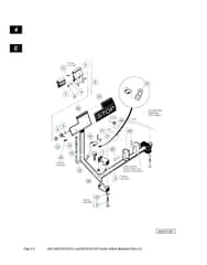 Husqvarna HUV4210E - Pedals
