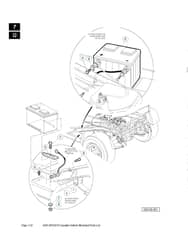 Husqvarna HUV4213GXP - Battery