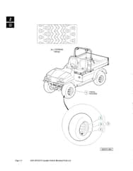 Husqvarna HUV4213GXP - Wheels & Tyres