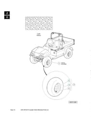 Husqvarna HUV4213GXP - Wheels & Tyres 3