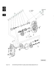 Husqvarna HUV4420D - Transmission 3