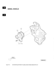 Husqvarna HUV4420D - Water Pump