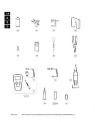 Husqvarna HUV4421D - Accessories 3
