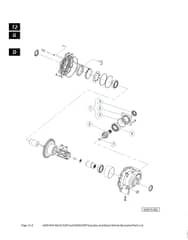 Husqvarna HUV4421DXP - Drive 2