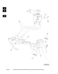 Husqvarna HUV4421G - Brake & Rear Mower Lift 3