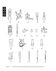 Husqvarna HUV4421GX - Accessories 3