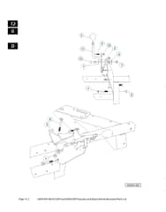 Husqvarna HUV4421GX - Handle & Controls