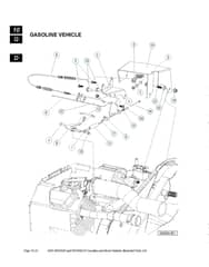 Husqvarna HUV4420 - Governor 3