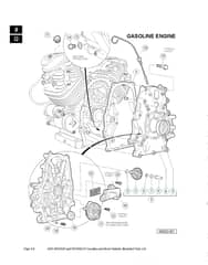 Husqvarna HUV4420 - Oil Circulation