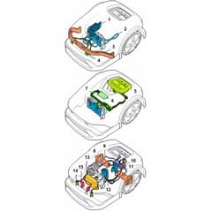 Stihl iMOW 4.0 EVO - Ladder Diagram - Parts Diagram