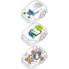 Stihl iMOW 4.0 - Ladder Diagram - Parts Diagram