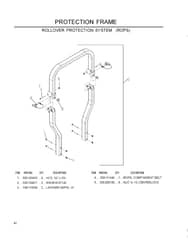 Husqvarna Iz25 - Protection Frame