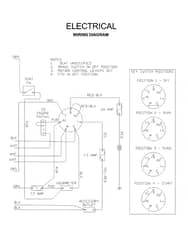 Husqvarna Iz 21 - Electrical 3