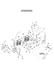 Husqvarna Iz 21 - Steering