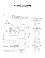 Husqvarna Iz 4817 Tskaa - Schematic 2