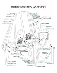 Husqvarna Iz 5221 Tkaa - Controls