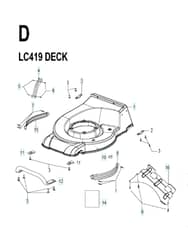 Husqvarna LC 419 - Deck