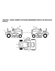 Husqvarna Logth2448 T - Decals