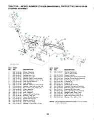 Husqvarna Lth1538 - Steering