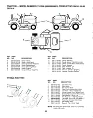 Husqvarna Lth1538 - Wheels & Tyres
