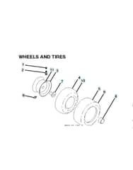 Husqvarna Lth1797 - Wheels & Tyres