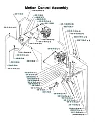 Husqvarna Lz6123 Tlkoa - Controls