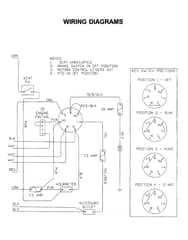 Husqvarna Lz 6123 Ltkoa - Schematic 2