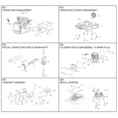 McCulloch M46-120 Classic - 96779580101 - 2019-02 - Engine Rato Rvm120 (A) Parts Diagram