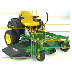 John Deere M665 Ztrak - Quick Reference Guide