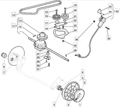 MULCHER INOX 504 PD - 2010 - 291562043/UM9 - Mountfield Rotary Mower Transmission Diagram